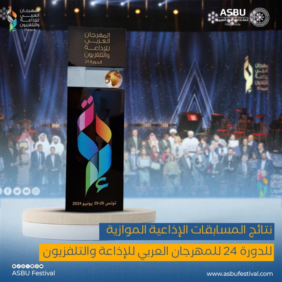 حفل المهرجان العربي للإذاعة والتلفزيون: نتائج جوائز المسابقات الإذاعية